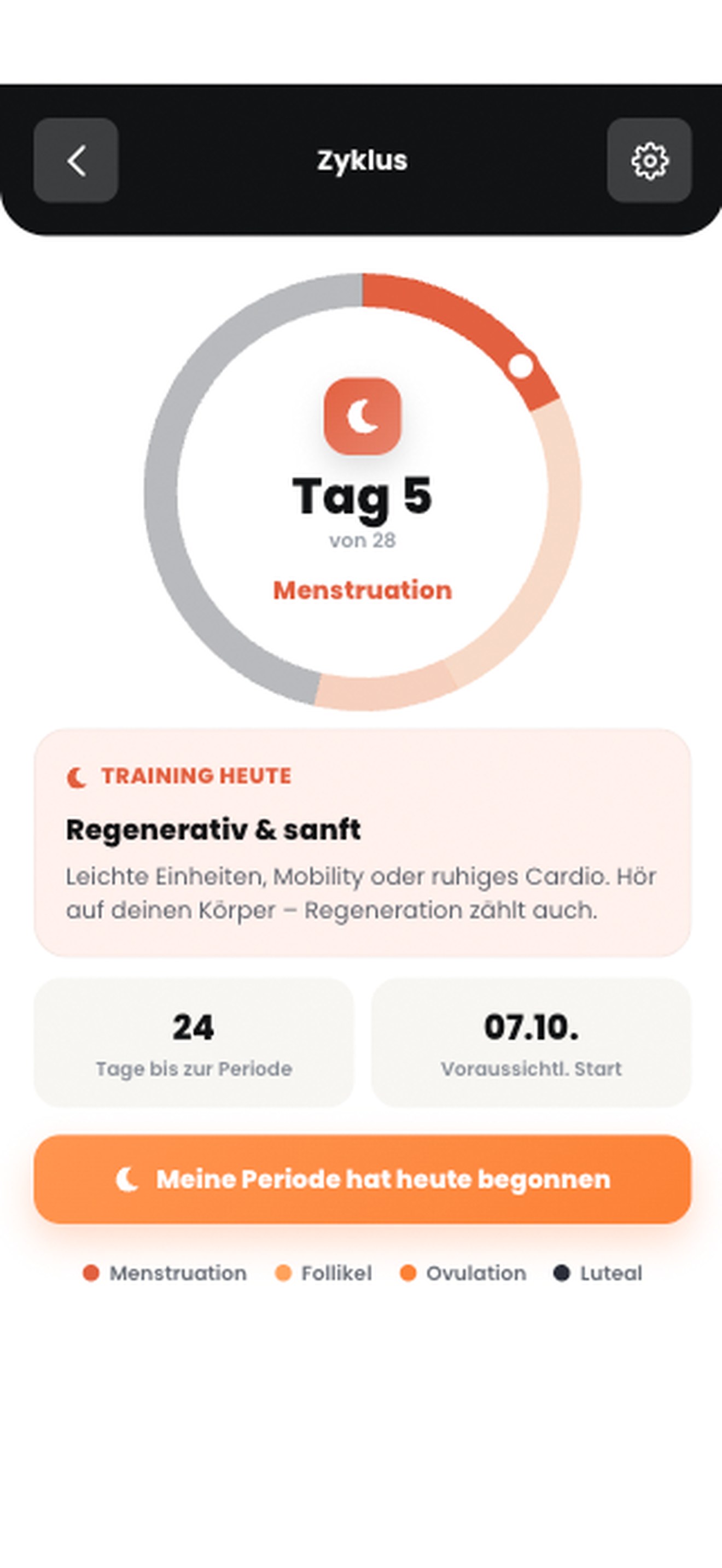Training, das zu deinem Zyklus passt